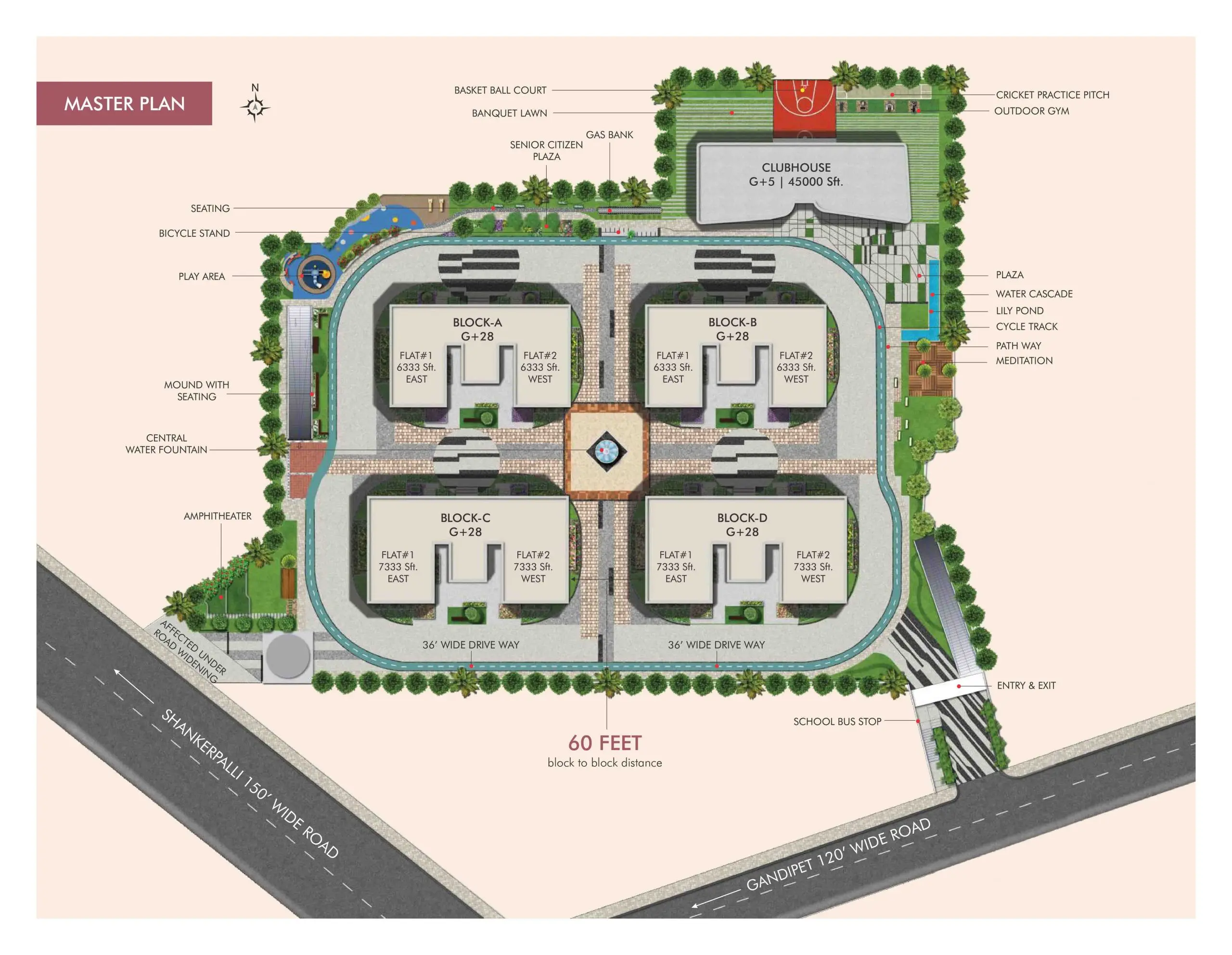 4 BHK Apartments and sky villas