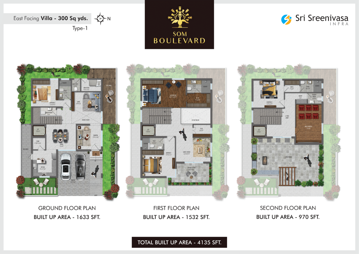 upcoming villa project in hyderabad