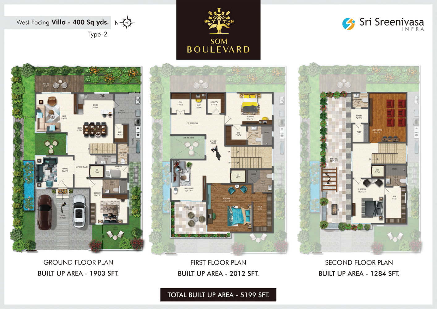 upcoming villa project in hyderabad