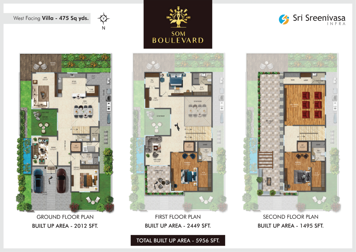 upcoming villa project in hyderabad