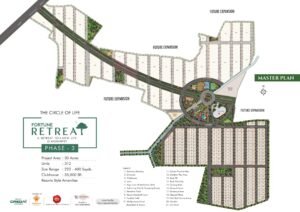 Fortune Retreat Master Plan